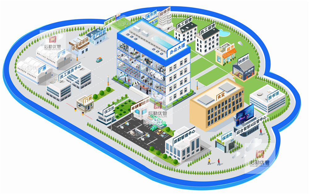后勤优管完成国产化兼容互认证，未来持续引领智慧后勤生态体系构建(图2)