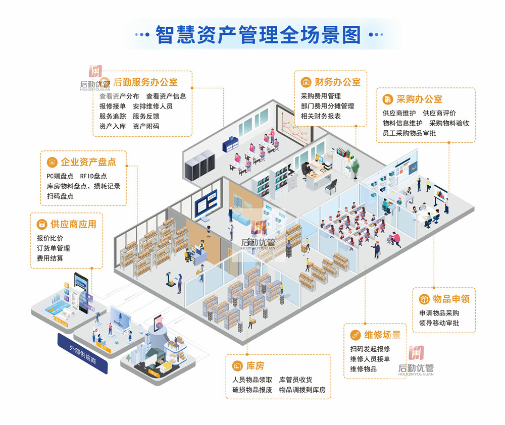 首届大乌国际矿山机电博览会举行，后勤优管携智慧食堂解决方案亮相(图2)